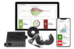 Eyedro Home Energy Monitor